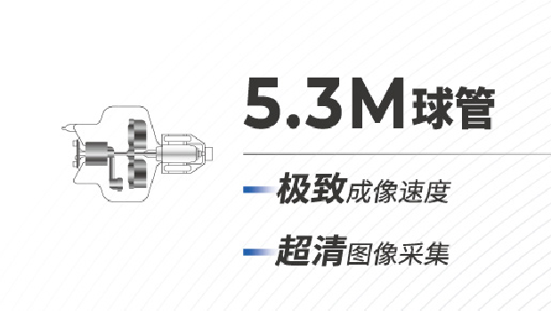 浅谈CT球管小知识——热容量