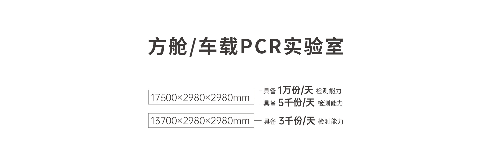 核酸检测_PCR_01.jpg
